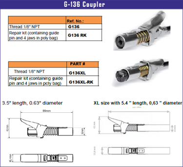 picture of G 136 coupler