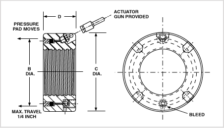 schematic of grease gun actuation